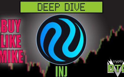 Injective Protocol: Powering the Future of Decentralized Finance (DeFi)
